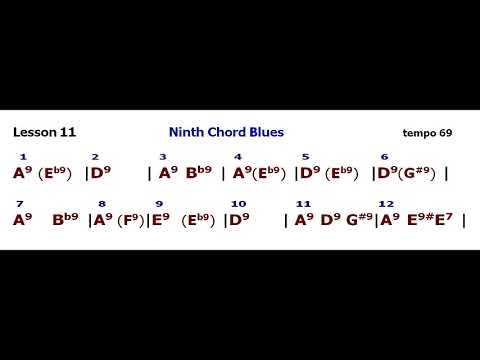 John Ganapes: Lesson 11 - Ninth Chords Blues - backing track