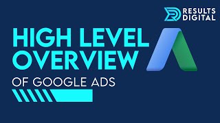 High Level Overview of Google Ads Lead Generation