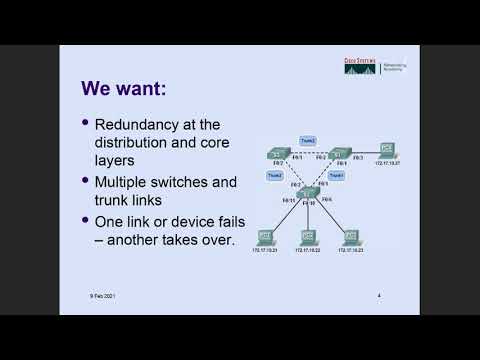 Cisco CCNA 7.0 SRWE modules 5-6   2021SP