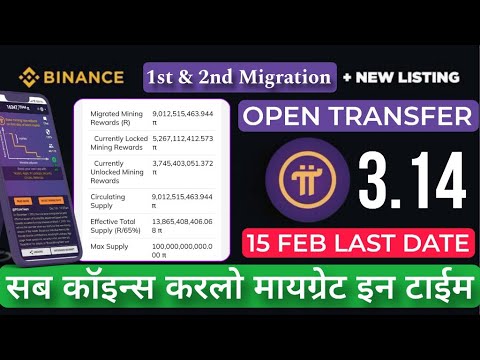 Pi Network new update today | Listing on Binance | ITLG coin latest news | Interlink best mining app