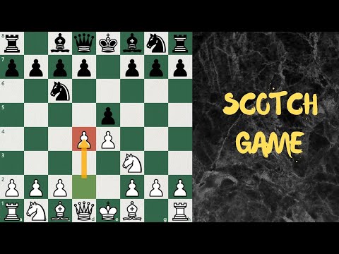 Najbolje otvaranje u sahu za belog (Za pocetnike)