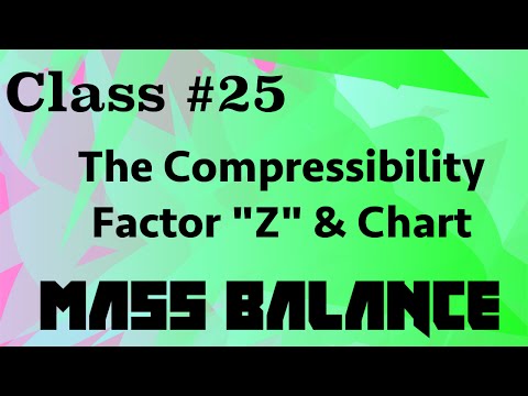 Compressibility Factor Z (Theory + Exercises) // Mass Balance Class 25