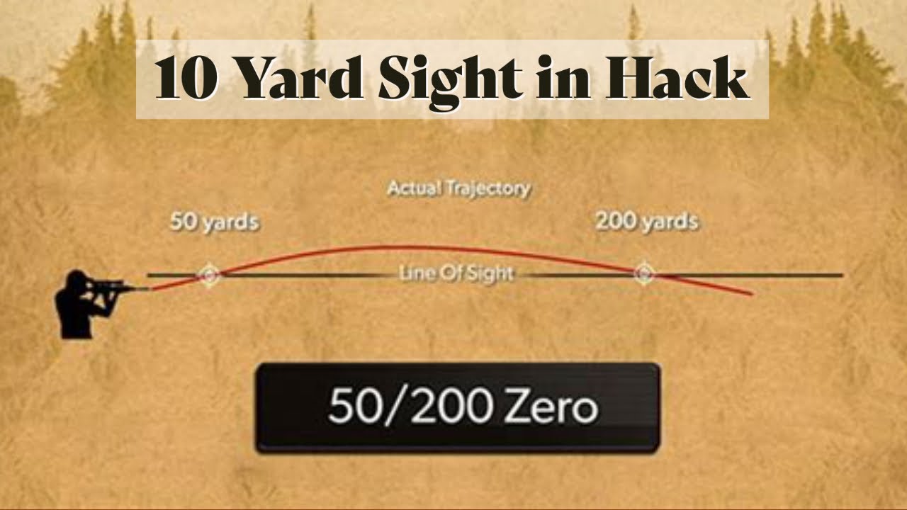 10 Yard Sight in for a 50/200 Yard Zero: Plus a New Hack