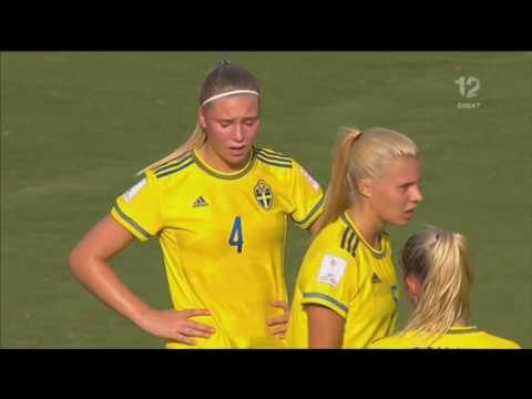 Fint väggspel av Nordkorea till 1-0 - TV4 Sport