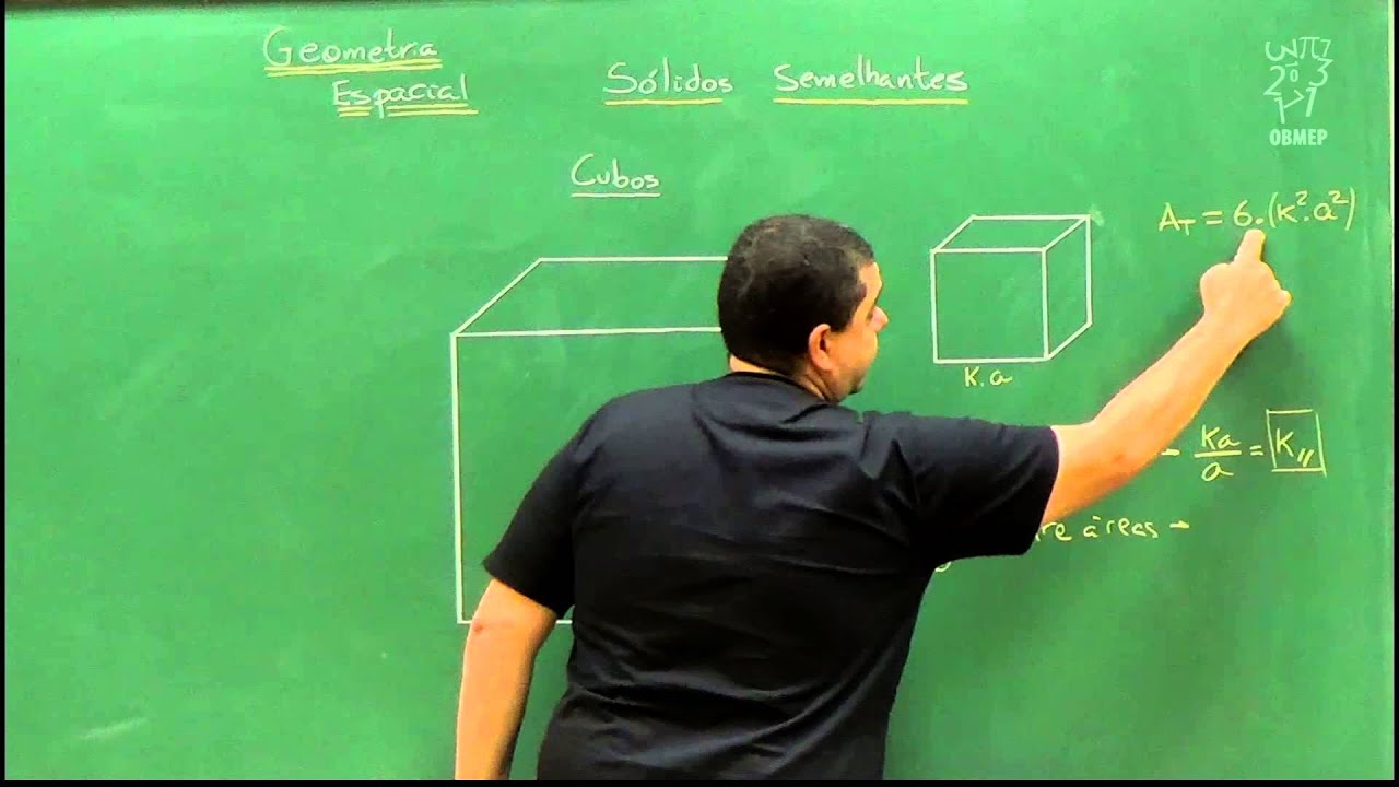 Volumes de sólidos semelhantes - Aula 25