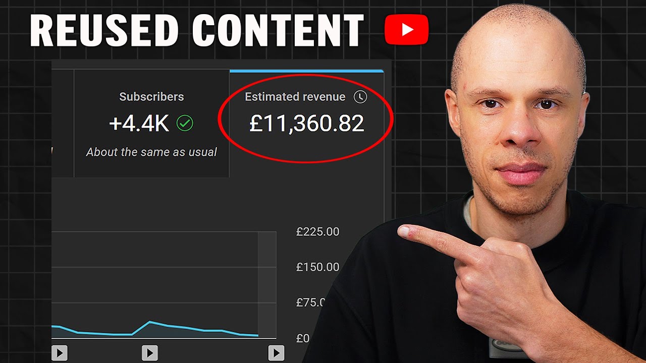 How to Monetize Reused Content on YouTube - full course