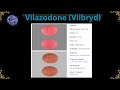 Vilazodone (Viibryd)