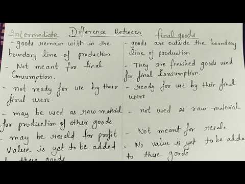 Classification of goods final and intermediate goods meaning and difference class 12