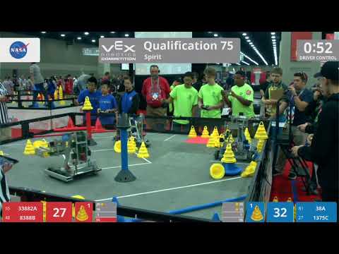 2018 VRC-MS Spir Q75 - 33882A 8388B vs 38A 1375C - 76 to 73