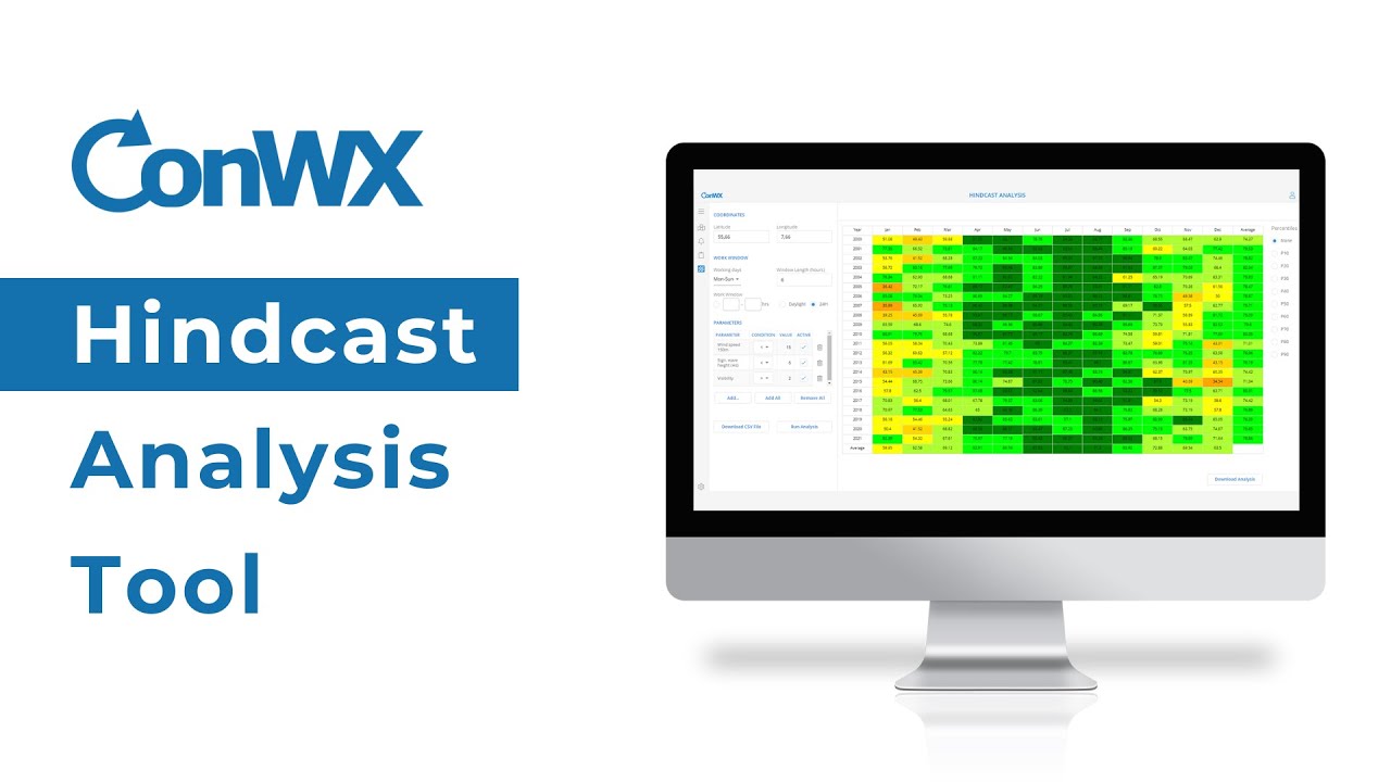 Hindcast Analysis Tool