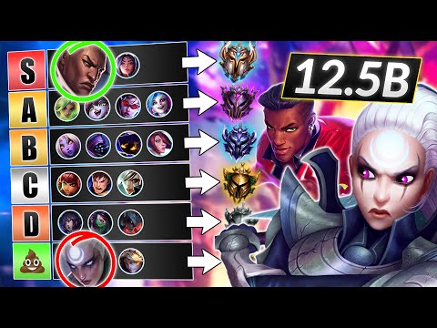 NEW Champions TIER LIST for Patch 12.5B - BEST and WORST Champions - LoL Guide