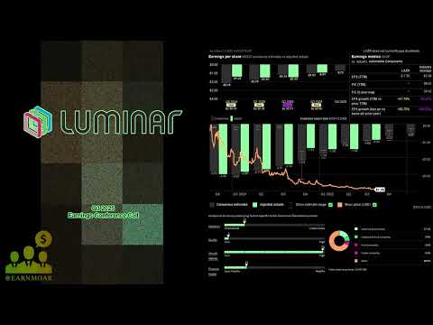 $LAZR Luminar Technologies Q3 2025 Earnings Conference Call