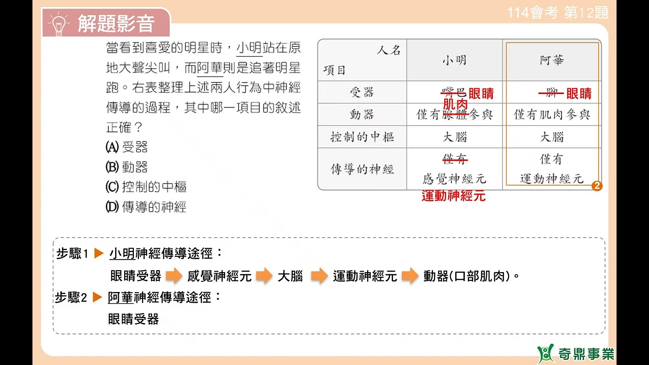 P.84 單元4 114會考第12題