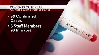 Alamance County jail has 99 positive coronavirus cases among staff, inmates, health officials say