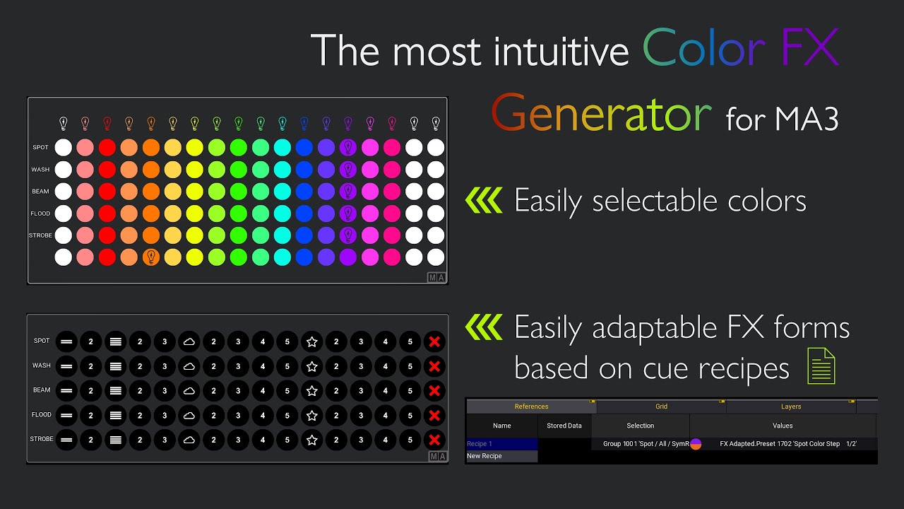 The most intuitive way to create COLOR FX in a MA3 SHOWFILE (for busking)