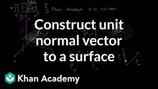 Constructing a unit normal vector to a surface