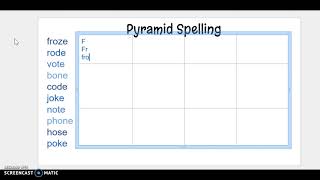 Pyramid Spelling