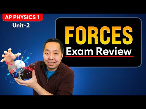 AP Physics 1 Exam Review (2025): Unit 2 Forces