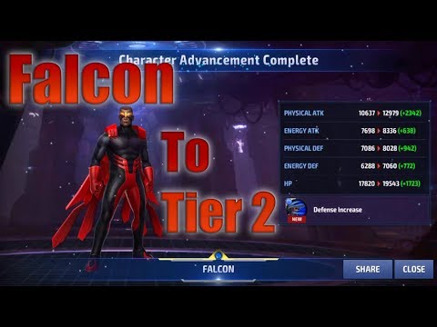 Falcon to Tier 2 Account progression and thoughts (MFF)