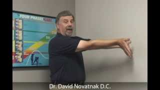 preview picture of video 'Best Chiropractic care by Dr. David Novatnak in Pottsville, PA (570) 622-2525'