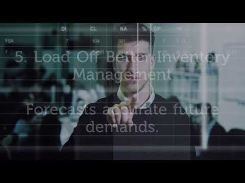 How Machine Learning and AI Will Affect the Future of eCommerce