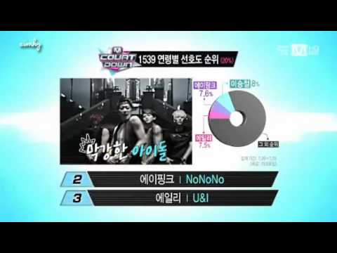 130801 3-10 Infinite Kim Hyun Joong Apink Lee Seungchul Crayon Pop 2NE1