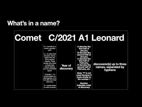 Comet C2021 A1 Leonard Movie with Audio