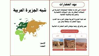 مطوية شبه الجزيرة العربية