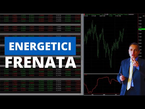 Mercati: Effetti dei dati sull’inflazione + Frenata degli Energetici (NG -15%)