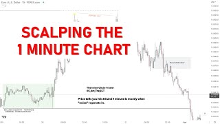 How To Trade The 1 Minute Chart  (ICT CONCEPTS)
