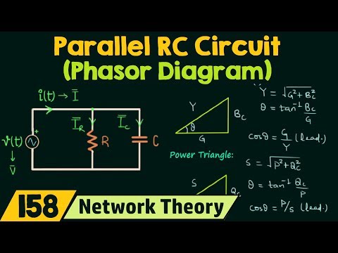 Sinusoidal Steady State Analysis Introduction