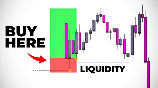 This Trading Strategy Has A 80% Win Rate  (Just Steal My Strategy)