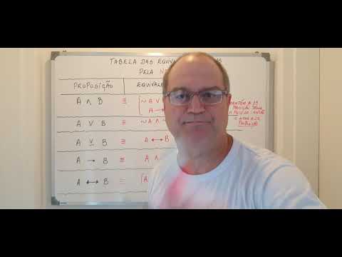 Aula de Equivalência Lógica - Part. 2