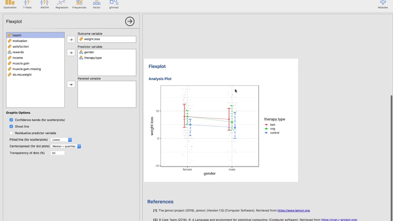 Flexplot in Jamovi