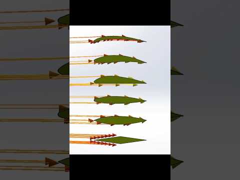 Air flow over different Airfoils - Airfoil #aerodynamics #aeroplane #animation #simulation #airforce