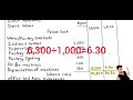 Cost Sheet Statement Of Cost Cost Sheet Kannada