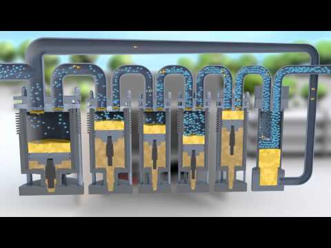 Linde standard hydrogen filling station with IC90 compressor