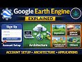 Google Earth Engine Explained | Tutorial 1: Account Setup, Architecture & Applications