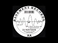 DJ Mayhem - Metrix: The Remix