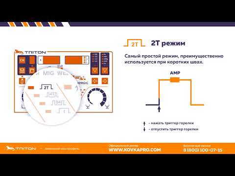 Обзор возможностей сварочного аппарата Alumig 250P Dpulse Synergic