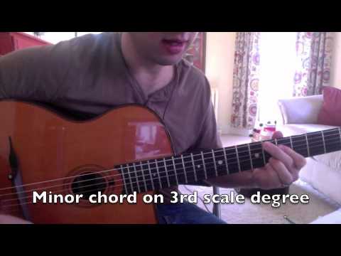 Lick 76 - Bireli - Daphne