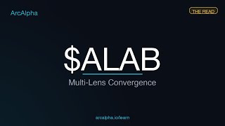ALAB — Multi-Signal Convergence