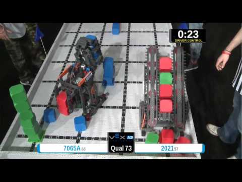 2015 VEXIQ Midd Q73 -  (7065A 2021) 156 - VEX-IQ Middle School-VEX Worlds 2015