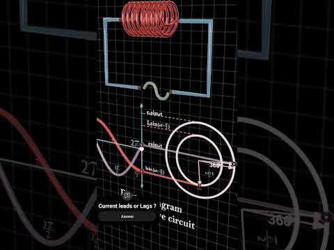 Physics and animation and Physics and animation हिंदी में