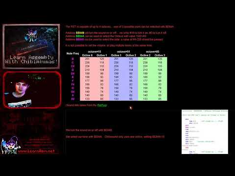 Sound on the PET - 6502 assembly Lesson P40