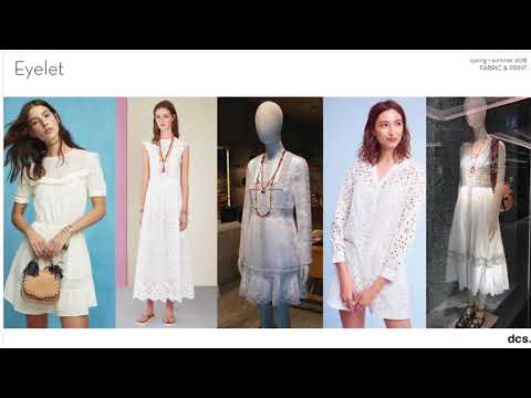 Creative Fashion Presentations Final