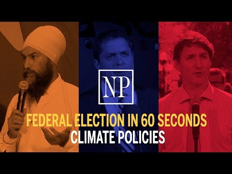 Major climate policies in 60 Seconds | Federal Election 2019