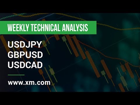 Weekly Technical Analysis: 07/10/2019 - USDJPY, GBPUSD, USDCAD