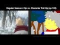 Gintama Character Poll Arc OP - norm vs. the staff ...
