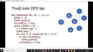 Thuật toán Tìm kiếm DFS trên đồ thị